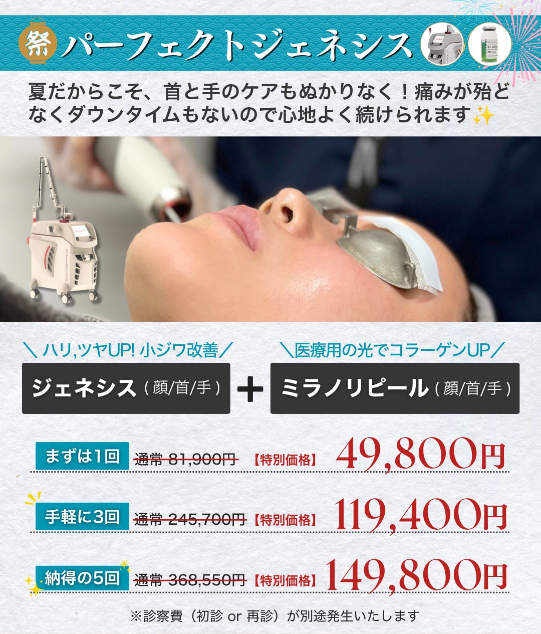 パーフェクトジェネシス