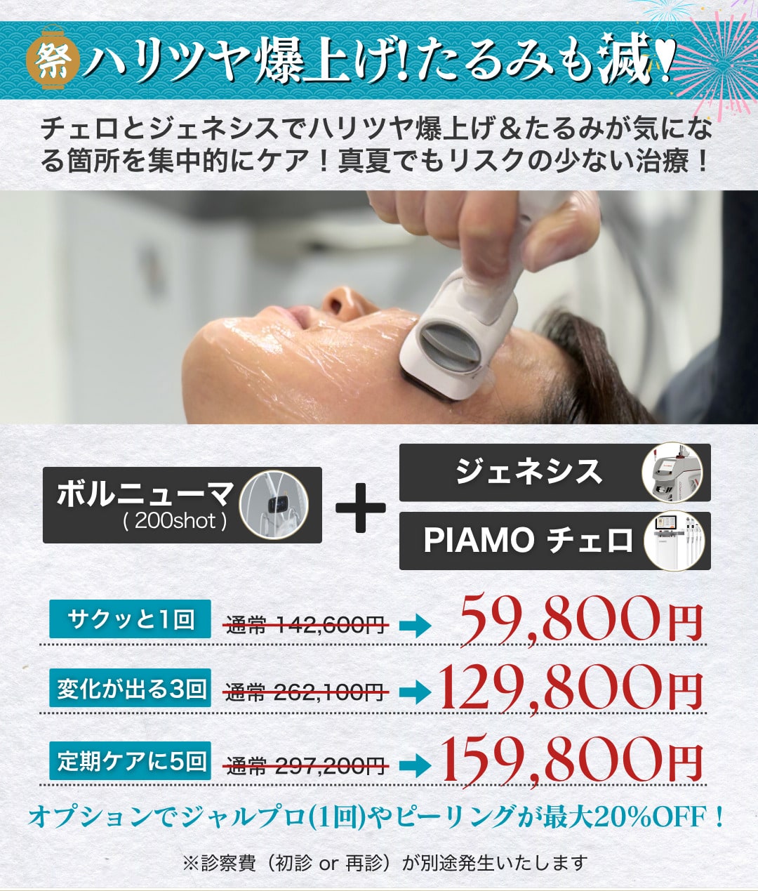 たるみも滅
