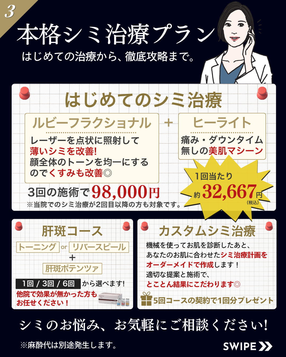 本格シミ治療